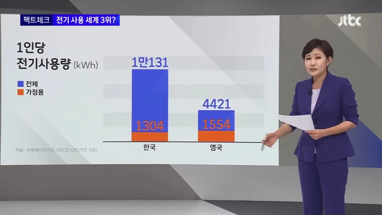 전기사용량3.webp