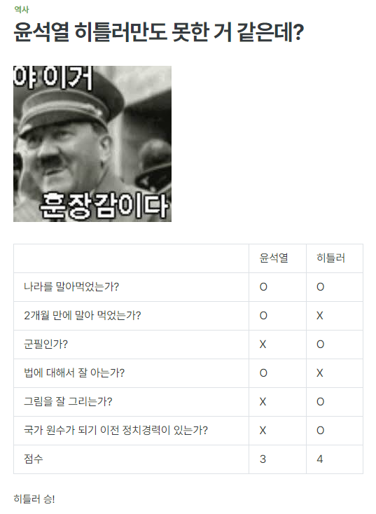 윤석열 vs 히틀러.png