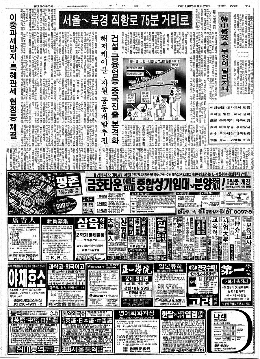 1992.8.25 조선 (7).jpg